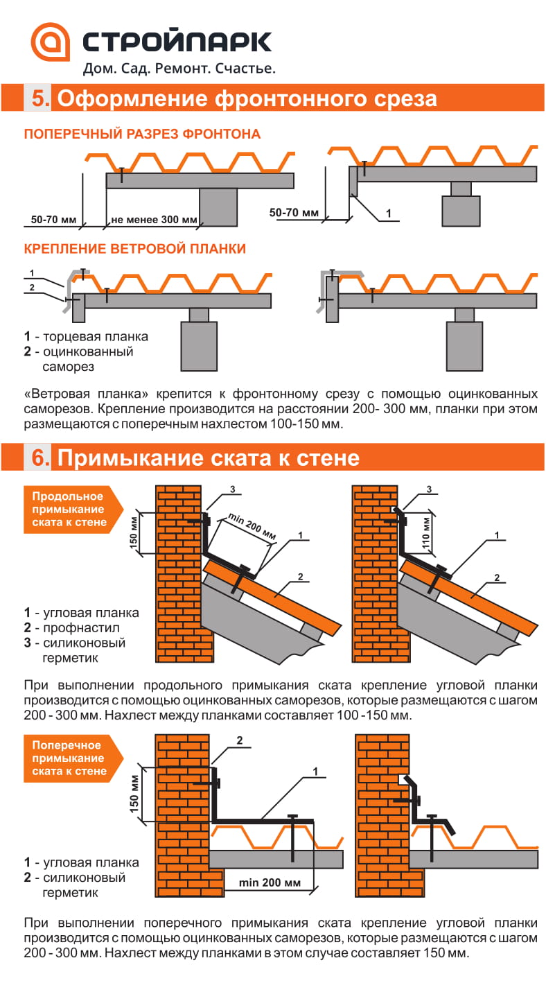 Монтаж профлиста на стену - фото